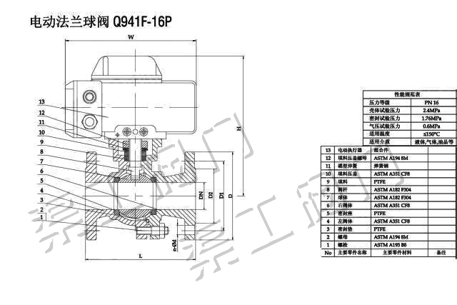 電動球閥布局圖